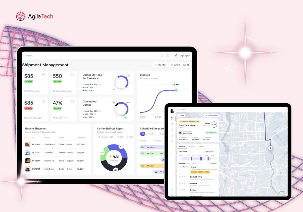 ride hailing web for admin