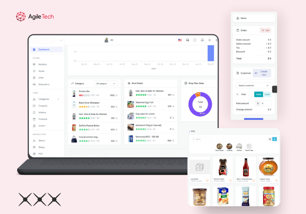 E-commerce Platform 3
