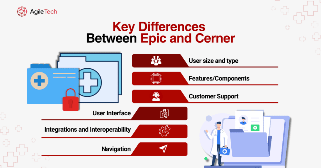 Key Differences Between Epic and Cerner