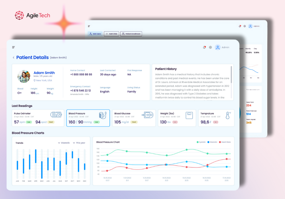 Remote Patient Monitoring Software 2