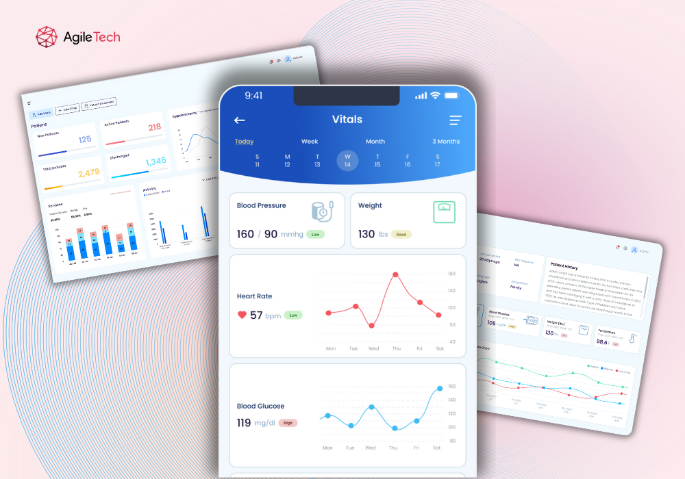 Remote Patient Monitoring Software 4