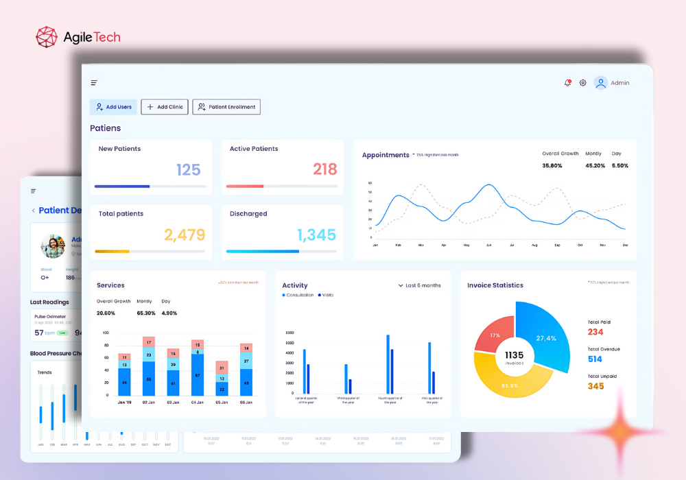 Remote Patient Monitoring Software 3