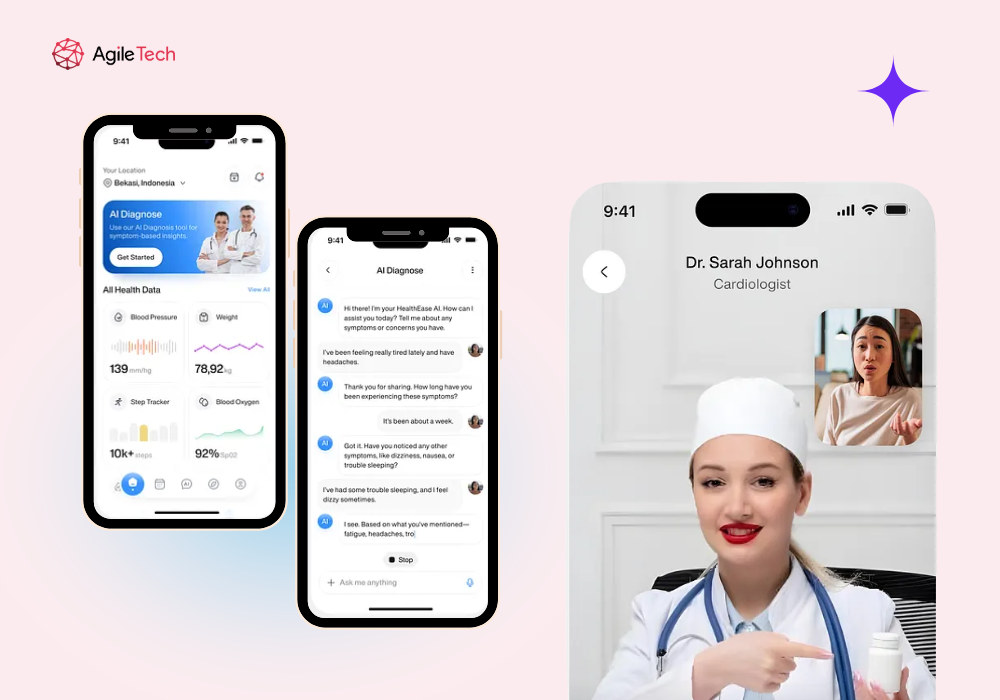 Telehealth Solution 3