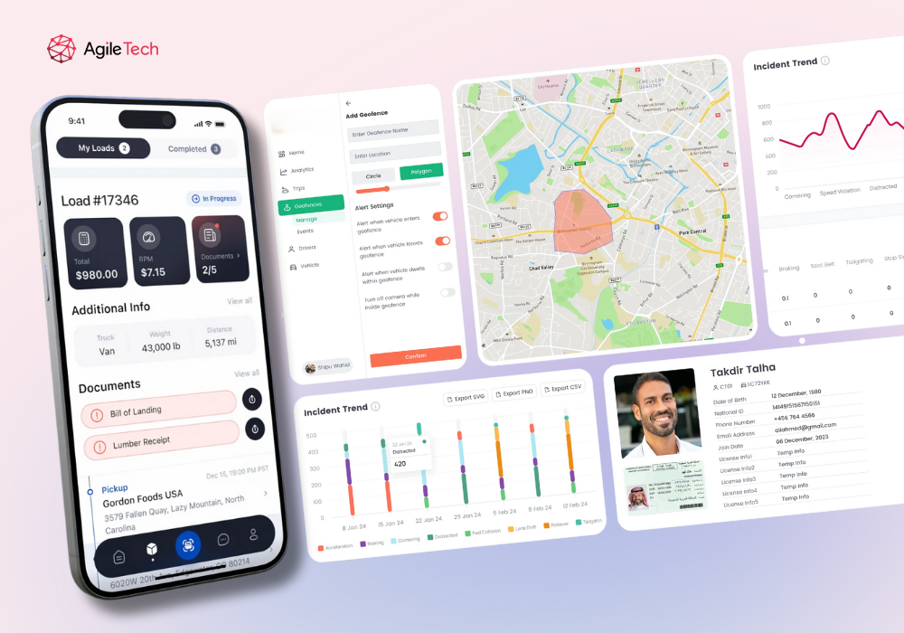 fleet management vehicle tracking system