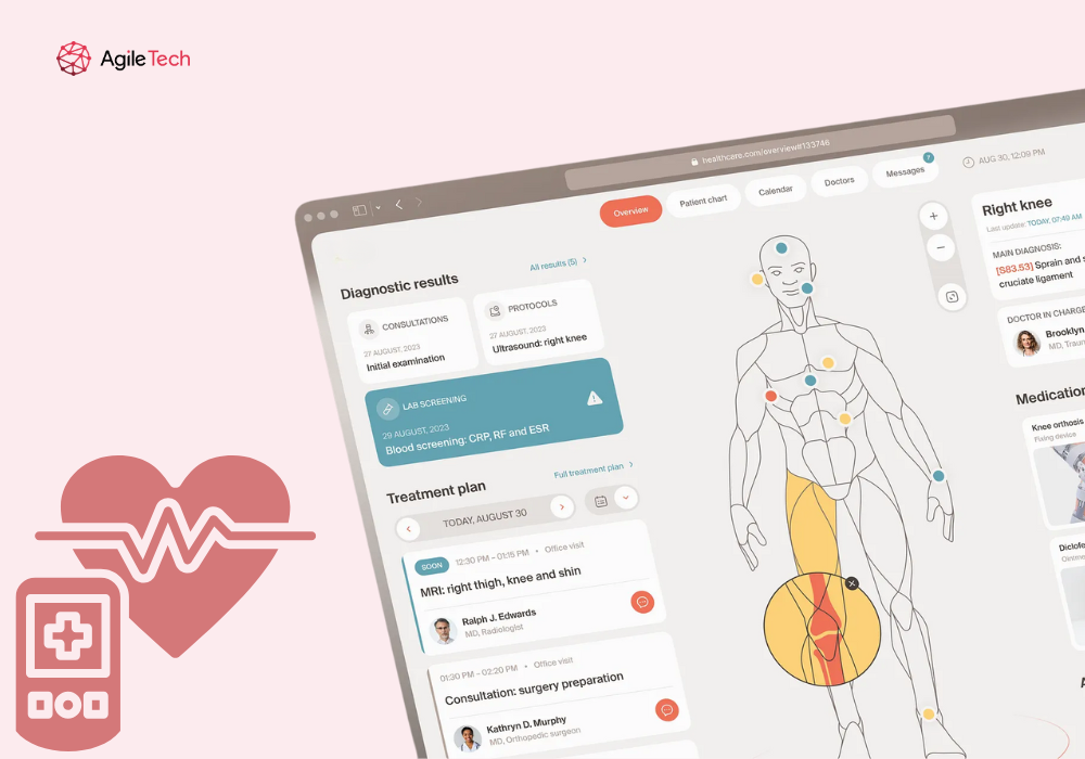 remote patient monitoring software