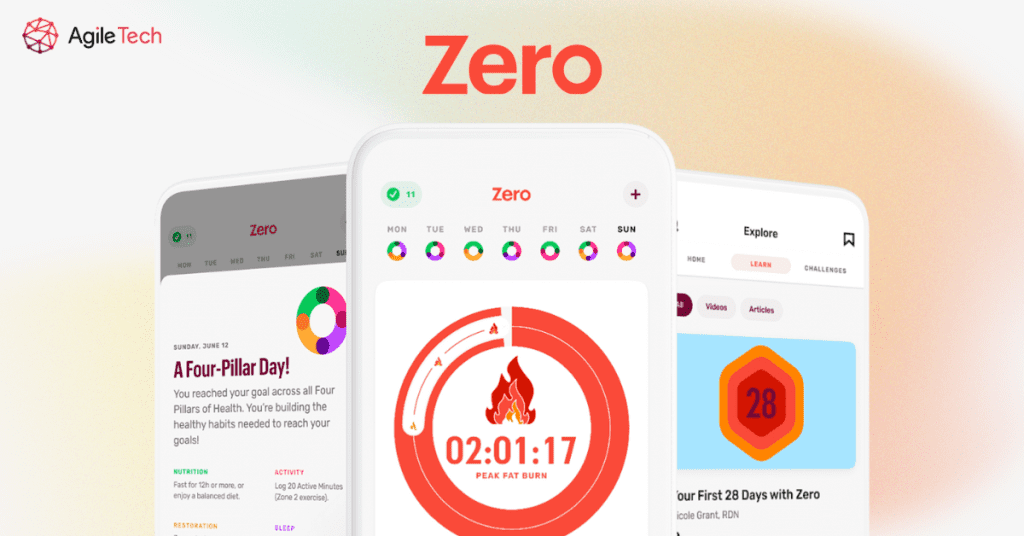 weight loss phone apps