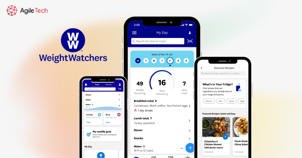 best weight loss app