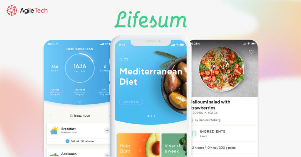 best weight loss app