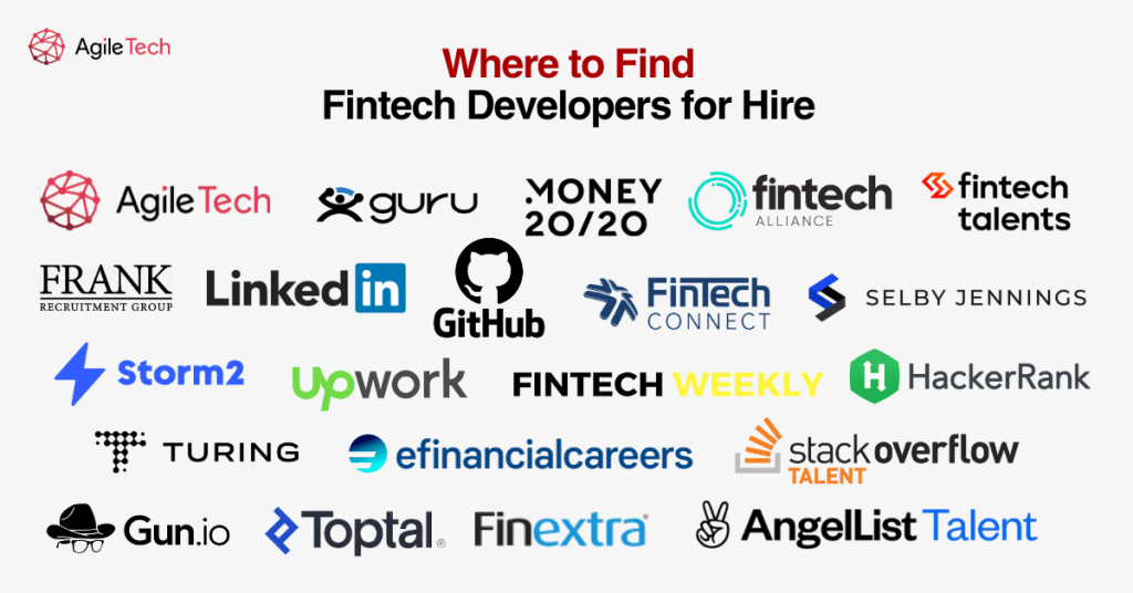 Find Fintech Developers for Hire