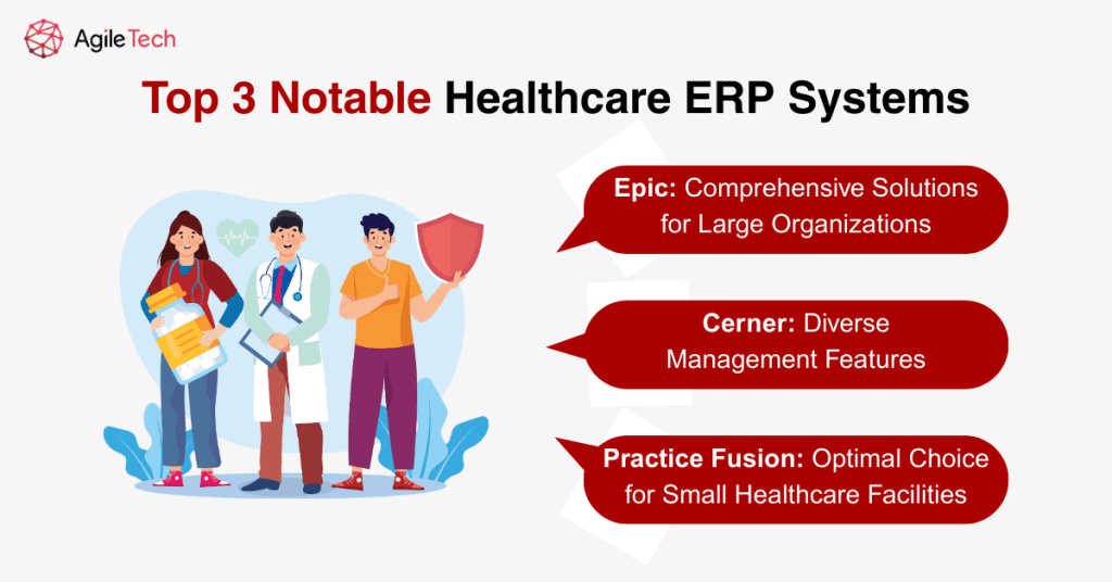 top notable healthcare erp sytems