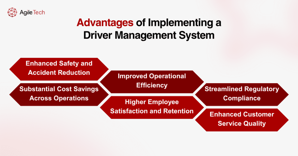 driver management system