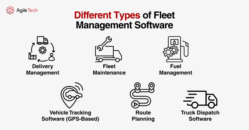 different types of fleet management software
