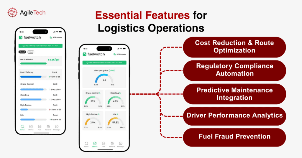 fuel tracking software