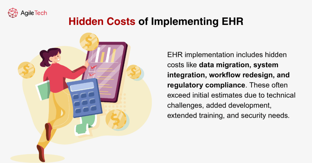 hidden cost of implementing ehr