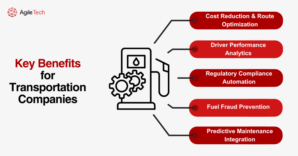 fleet fuel management system