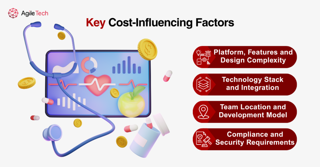 key cost influencing factor