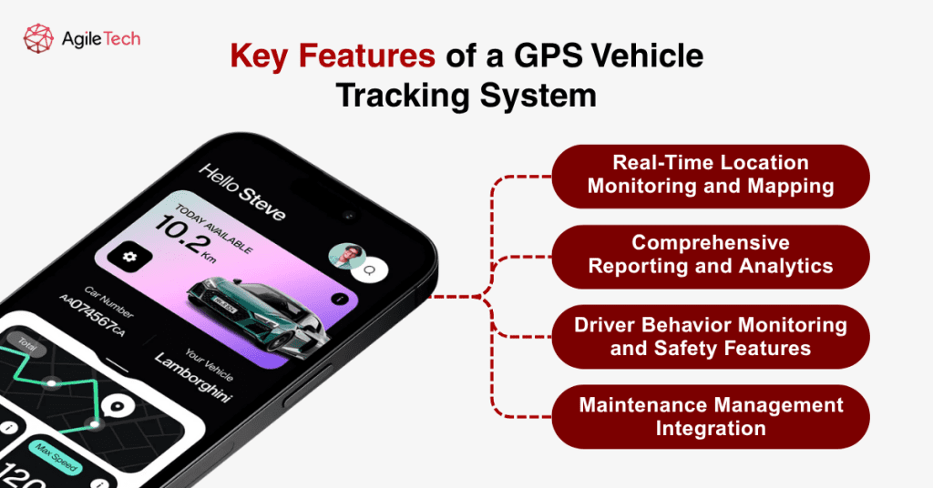 vehicle tracking system