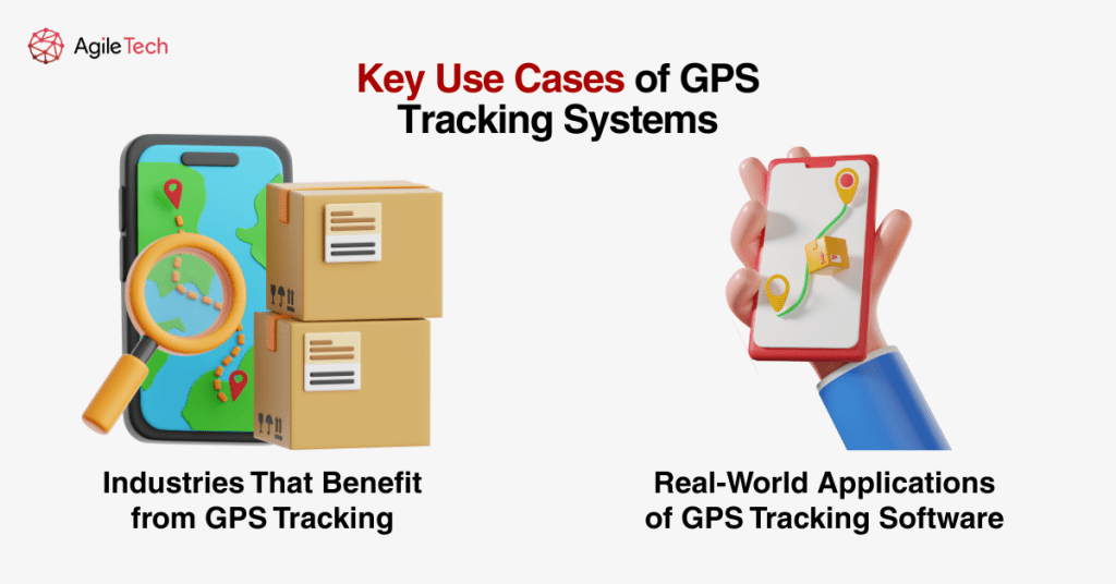 key use case of gps tracking systems