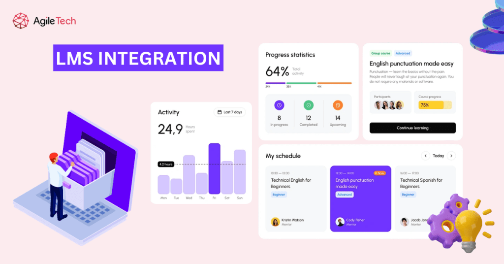 tích hợp LMS