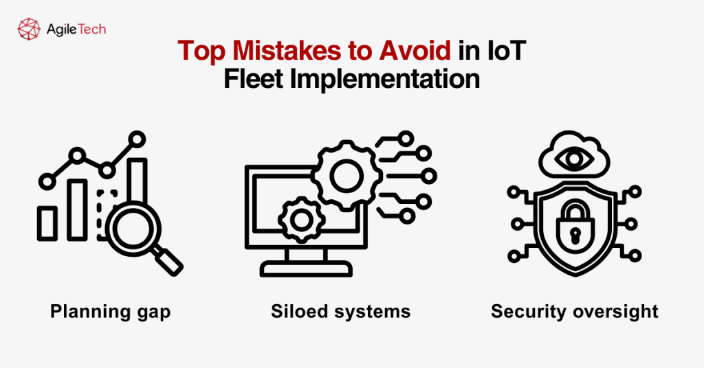 visual showing common failure points in implementing fleet management systems with iot