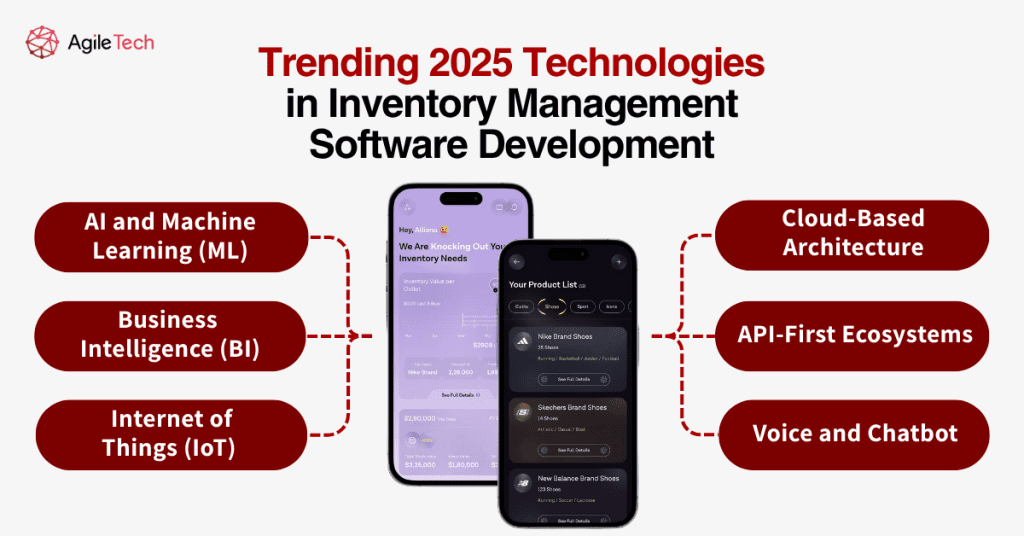 software inventory
