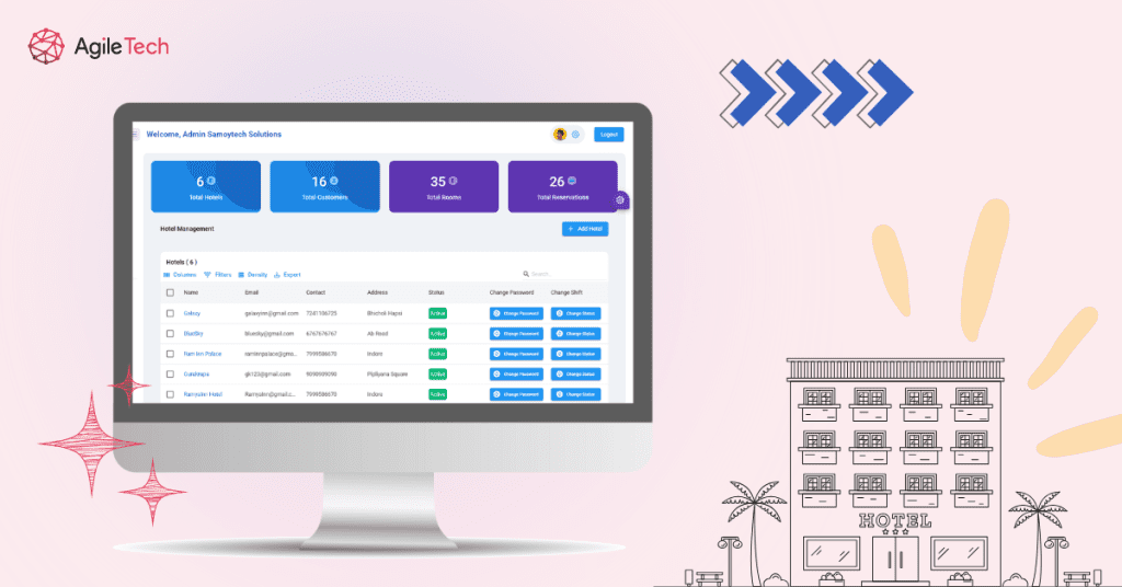 trang web đặt phòng khách sạn