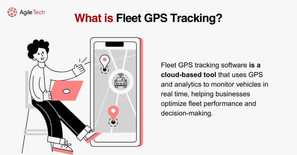 what is fleet gpr tracking