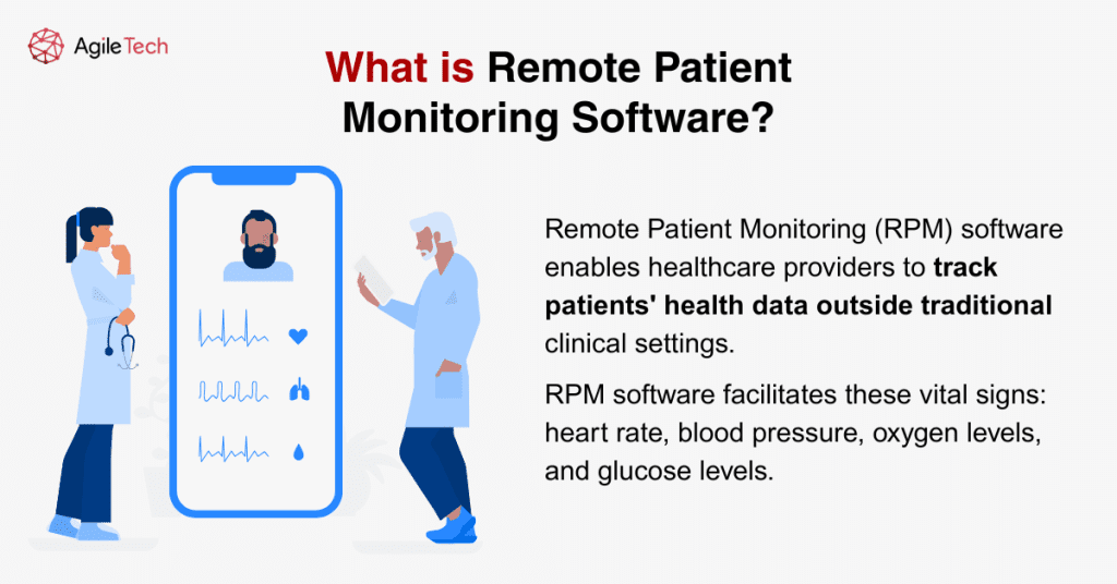 remote patient monitoring platform