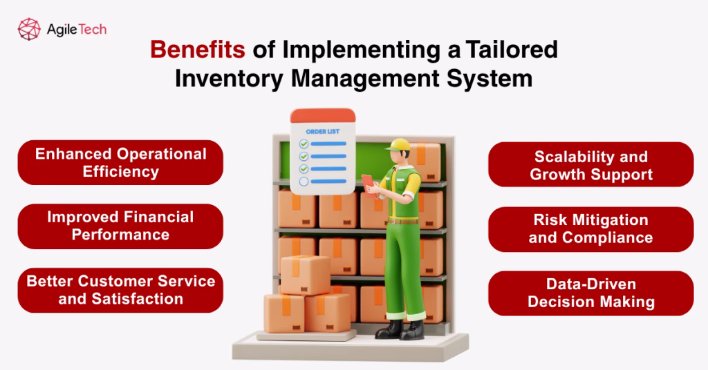 inventory management systems solutions