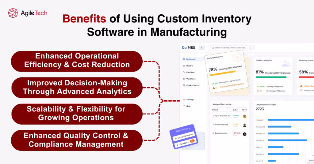 manufacturing inventory tracking software