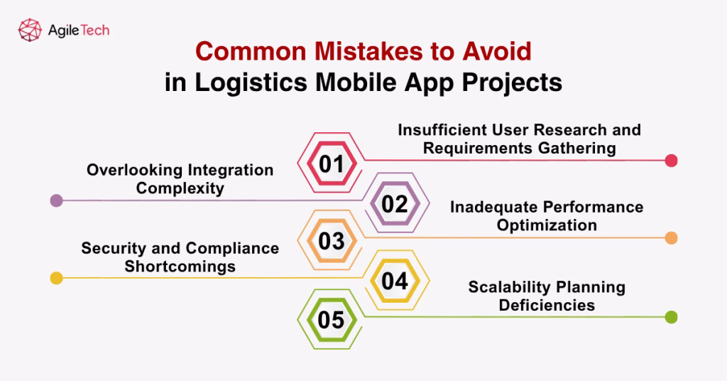 logistics mobile app