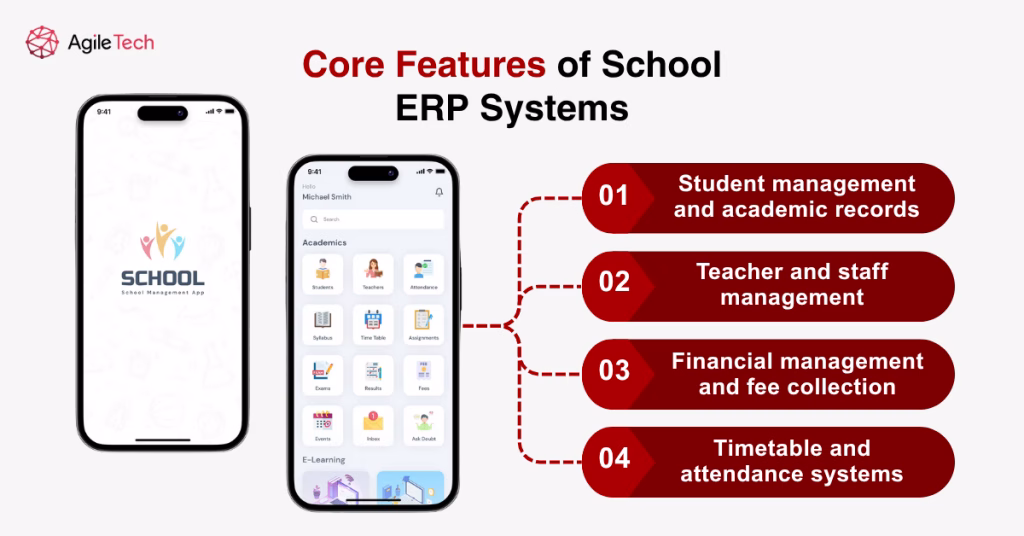 core features of school erp systems