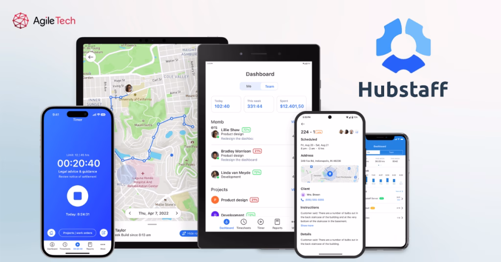 gps tracking employees