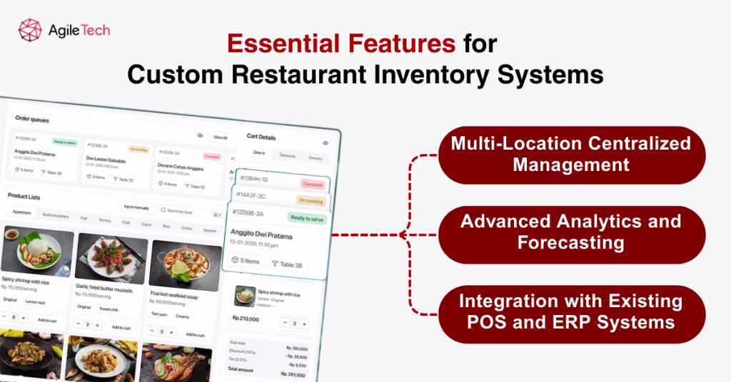 inventory management for restaurants