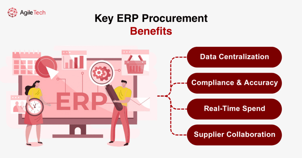 erp procurement benefits data accuracy supplier visibility