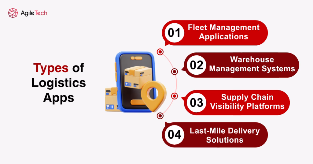 logistics mobile application