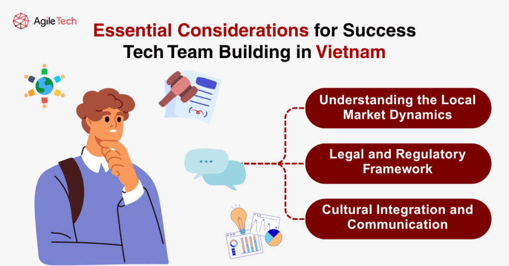 key consideration for tech team in vietnam