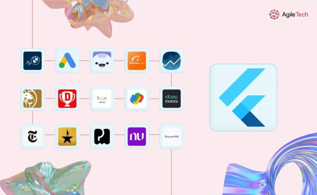 Image-describes-flutter-app-development